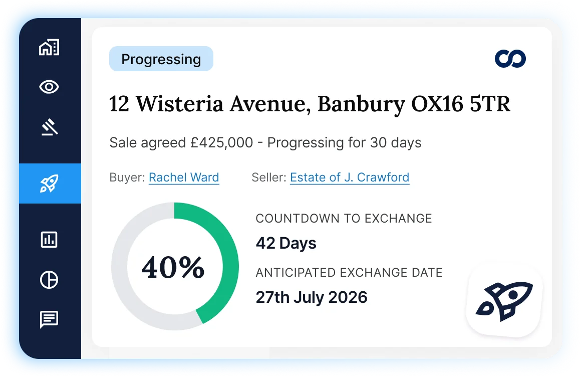 Features | Loop estate agency software for UK agents