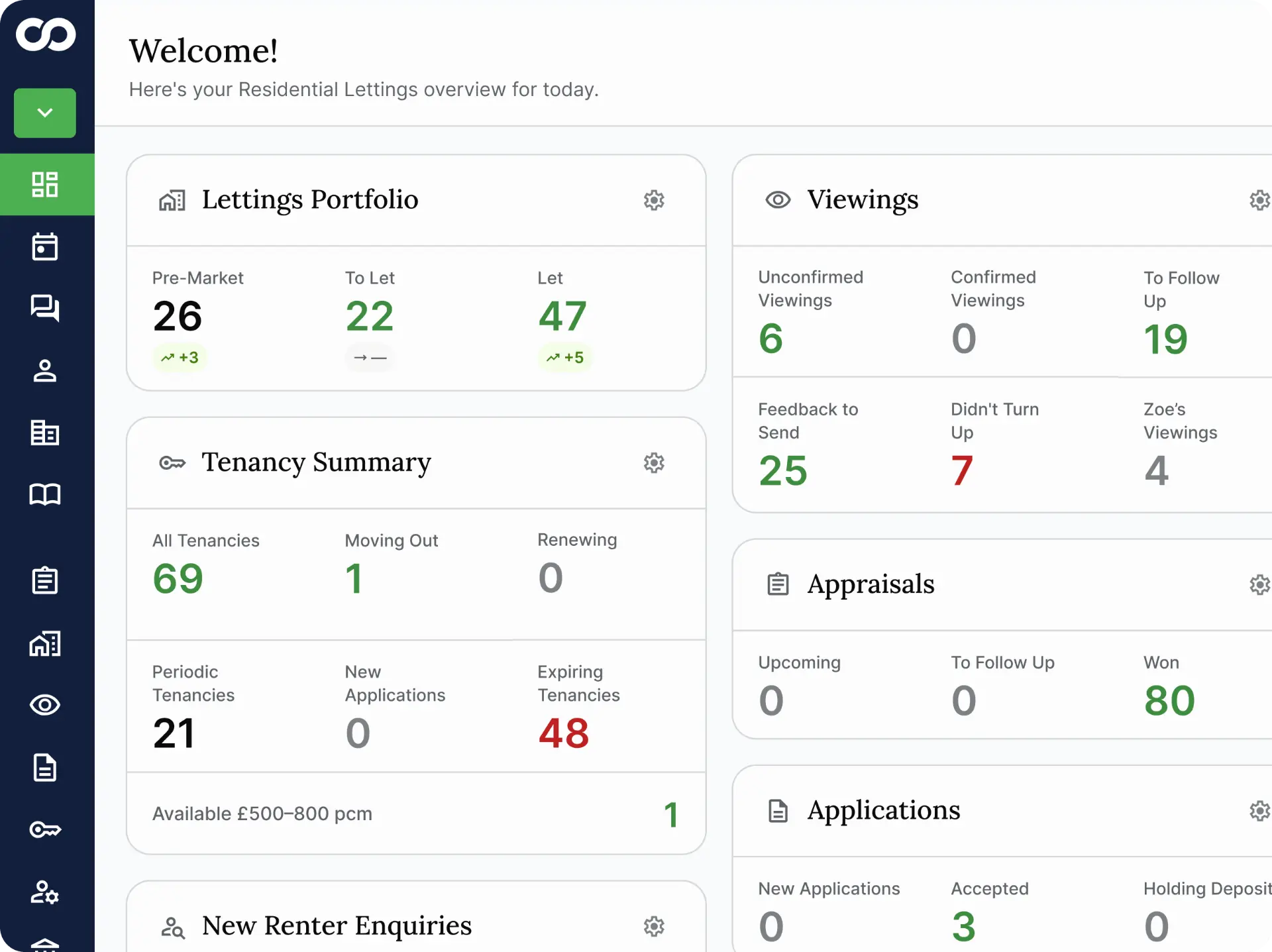 Loop | All-in-one estate agency software for UK agents